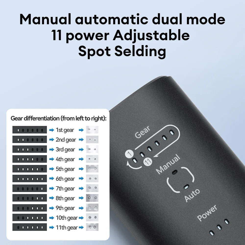 Awithz Portable Battery Spot W - Portable Welding Generator ulasan dan harga