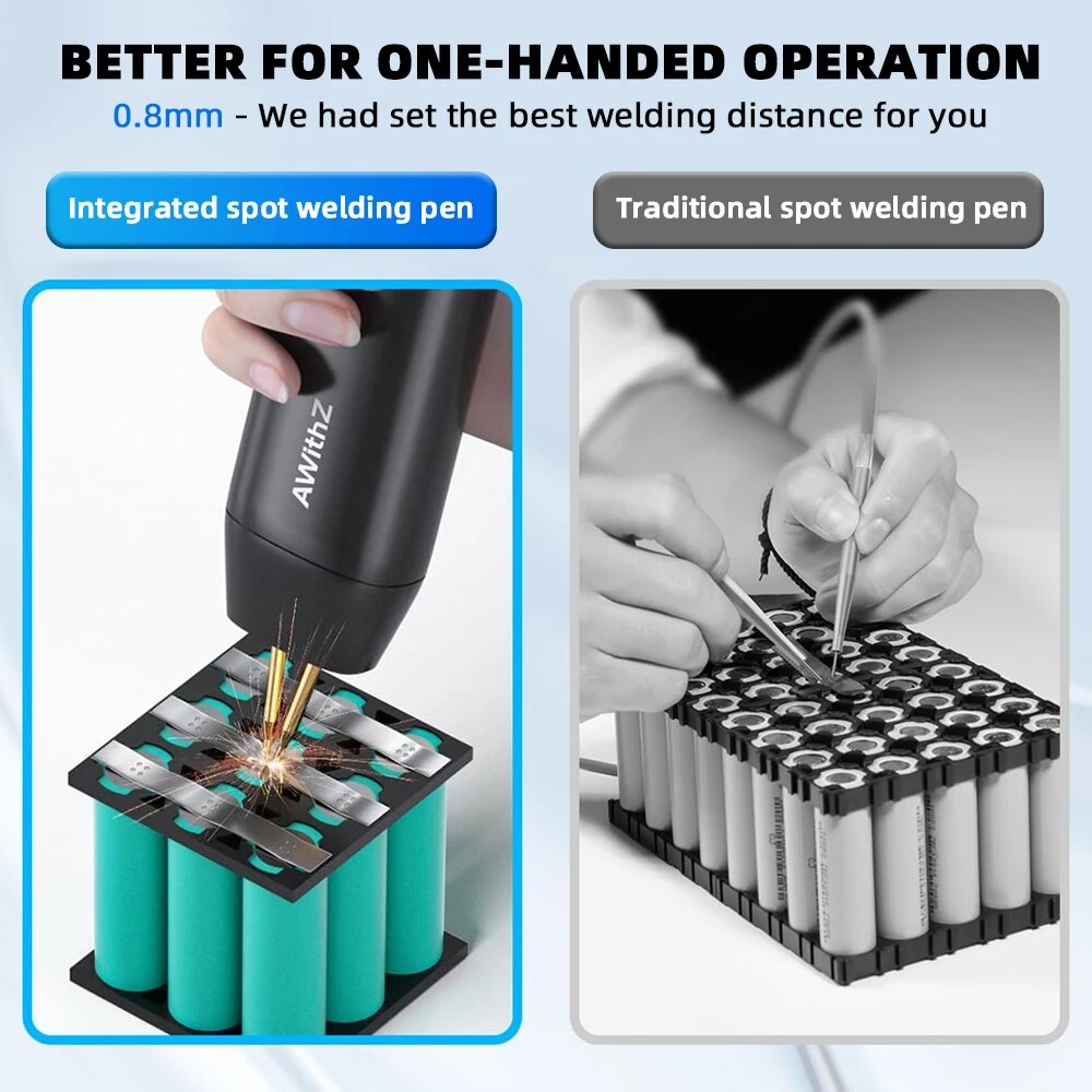 Awithz Portable Battery Spot W - Portable Welding Generator ulasan dan harga